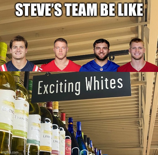 Read more about the article 2025 Power Rankings – Week 6